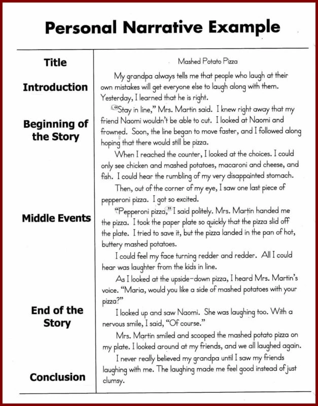 Narrative Essays Narrative Essays